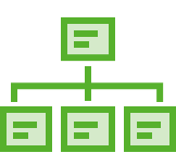 Software architecture